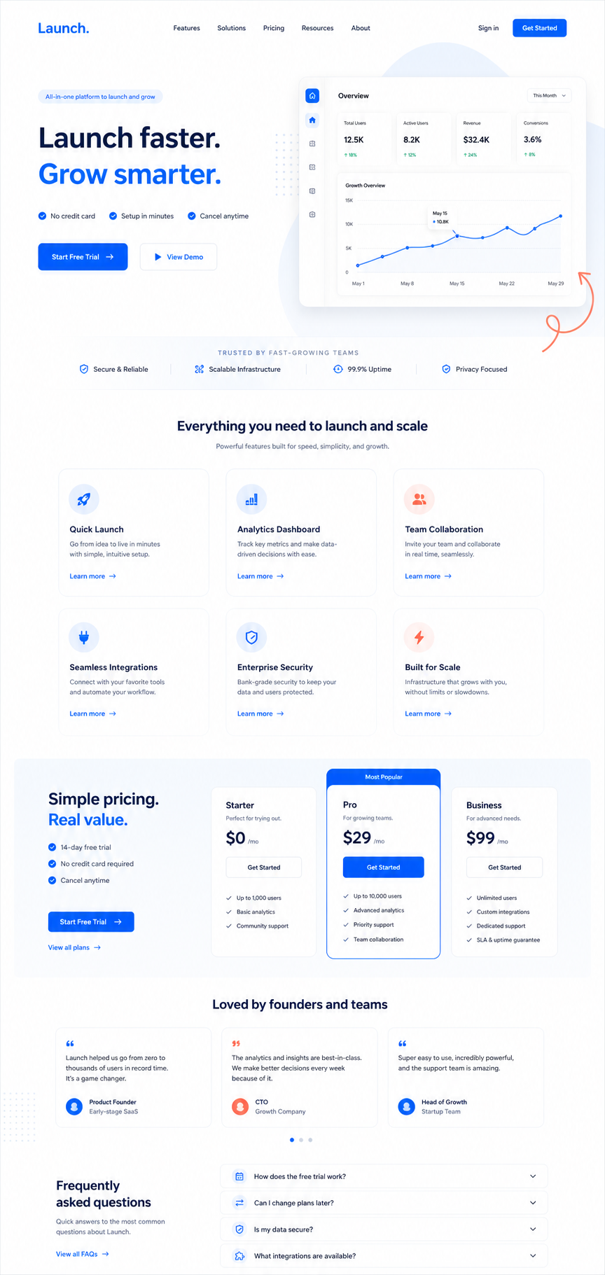 Launch SaaS landing page template preview